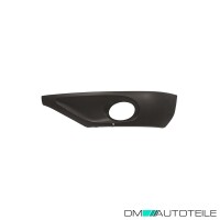 Nebelscheinwerfer Gitter Blende links f&uuml;r VW...