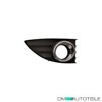 Nebelscheinwerfer Gitter Blende vorne re gallery