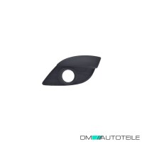 Satz Nebelscheinwerfer Gitter Blende vor gallery
