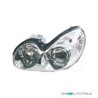 Scheinwerfer H7/H1 Depo links passt f&uu gallery