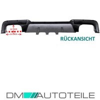 Rear Diffuser Evo Sport + Bumper grate suitable for BMW F10 