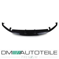 Sport-PERFORMANCE Front Spoiler Splitter Carbon gloss fits o