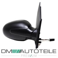 Smart City Coupe Cabrio 450 Außens gallery