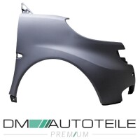 Smart Fortwo Coupe Convertible 451 Front gallery