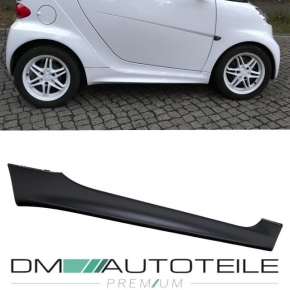 Smart Fortwo 451 Side Skirts cover Front right door 12-14