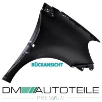 Set Smart Fortwo 453 wing panels left & right synthetic 