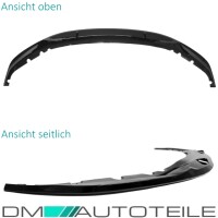 Frontspoiler Splitter Sport-Performance Black Gloss fits on 
