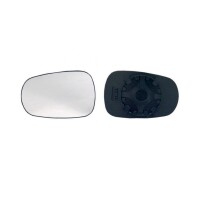 Spiegelglas links rechts konvex für gallery