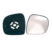 Spiegelglas rechts konvex für Merce gallery