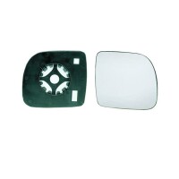 Spiegelglas Außenspiegel rechts ko gallery