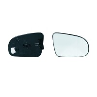 Spiegelglas Außenspiegel rechts ko gallery