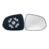 Spiegelglas Außenspiegel rechts ko gallery