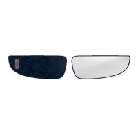 Spiegelglas rechts konvex für Citro gallery