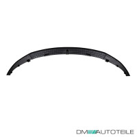 Sport Performance Frontspoiler Carbon Glanz passt für B