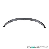 Sport Performance Frontspoiler Carbon Glanz passt für B
