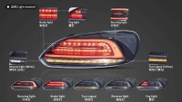  LED-Rückleuchten Lightbar Schwarz für VW Scirocco